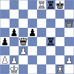 Okike - Pham Le Thao Nguyen (chess.com INT, 2022)