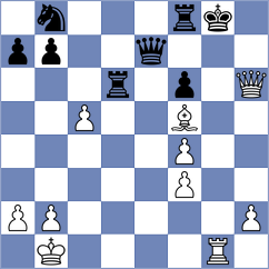 Svetlov - Khalafvand (chess.com INT, 2025)