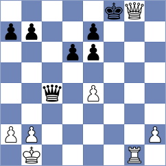 Ciolacu - Iustin (Chess.com INT, 2020)