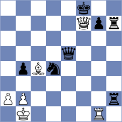 Green - Hoang (Chess.com INT, 2018)