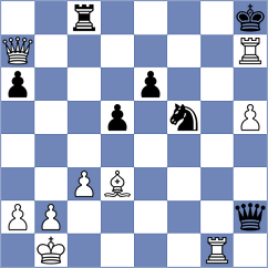 Chinchilla - Guliev (chess.com INT, 2025)