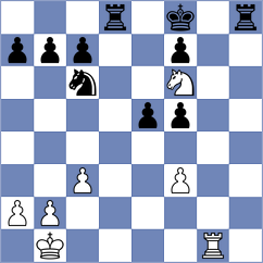Arslanov - Ilamparthi (chess.com INT, 2025)