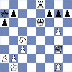 Senlle Caride - Kozlov (chess.com INT, 2022)