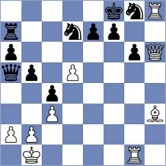 Tang - Chakrabarty (chess.com INT, 2025)