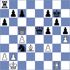 Gu Xiaobing - Makhnev (chess.com INT, 2023)