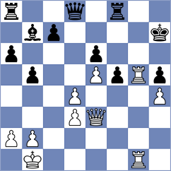 Fathy - Djordjevic (Chess.com INT, 2020)