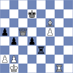 Buscar - Tarnowska (chess.com INT, 2025)