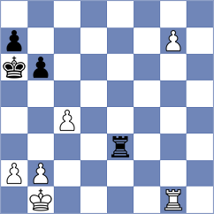 Da Silva Sizar - Jung (Playchess.com INT, 2004)