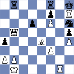 Ansh - Bibilashvili (chess.com INT, 2022)