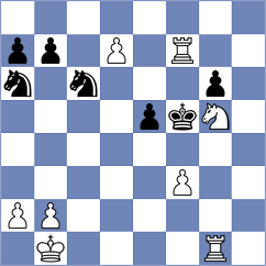 Kiselev - Baradaran Tamadon (chess.com INT, 2025)