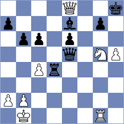 Dukic - Piliczewski (chess.com INT, 2022)