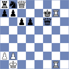 Caputo - Romano (Villa Ballester, 1996)