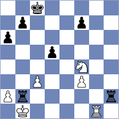 Nikolovski - Gunina (Chess.com INT, 2021)