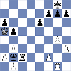 Titgemeyer - Myagkov (Playchess.com INT, 2011)