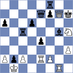 Ahn - Quizon (chess.com INT, 2022)