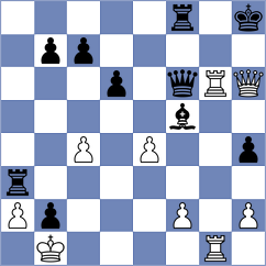 Gaal - Mateus (chess.com INT, 2025)
