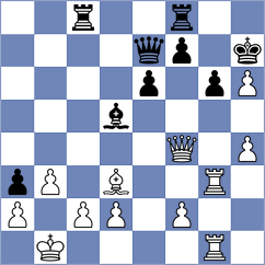 Vaishali - Urbina Perez (chess.com INT, 2024)