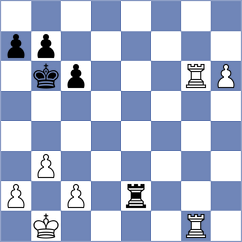 Perea Fruet - Alazmi (chess.com INT, 2025)