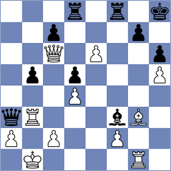 Cheng - Zhang (Shanghai CHN, 2024)