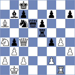 Alhejab - Saydaliev (Kuwait City KUW, 2025)