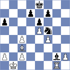 Jakubowski - Celik (chess.com INT, 2024)