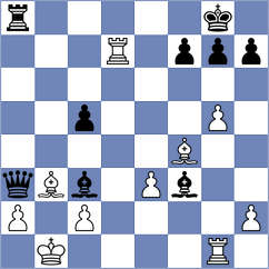 Rajanya Datta - Ardila (chess.com INT, 2024)
