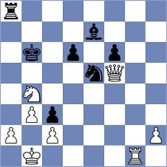 Oviedo Acosta - Danzer (chess.com INT, 2025)