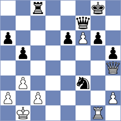 Gu Xiaobing - Omariev (chess.com INT, 2025)