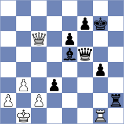 Christiansen - Iniyan (chess.com INT, 2025)