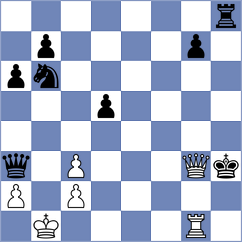 Sharapov - Kurniawan (Chess.com INT, 2020)