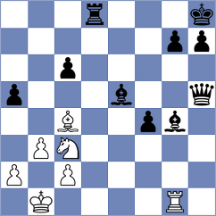 Pein - Keymer (chess.com INT, 2023)