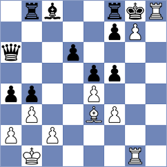 Ermolaev - Sharapov (Chess.com INT, 2017)