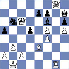 Ronka - Djordjevic (Chess.com INT, 2021)