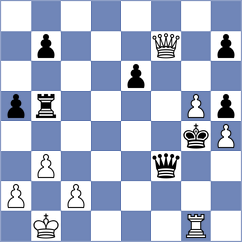 Di Berardino - Stachanczyk (chess.com INT, 2025)