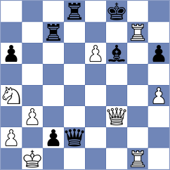Davidson - Bikuzhin (chess.com INT, 2023)