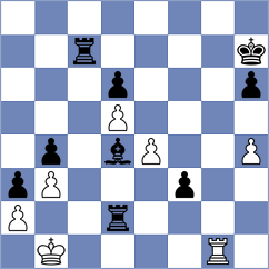 Antunez - Shohat (chess.com INT, 2024)