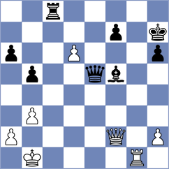 Davtyan - Bouska (chess.com INT, 2025)