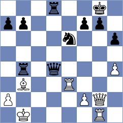 Pinero - Kosakowski (chess.com INT, 2023)