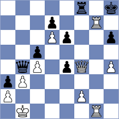 Garcia Castany Musellas - Martic (chess.com INT, 2022)