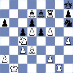 Quintiliano Pinto - Scherbinin (Chess.com INT, 2020)