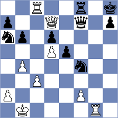 Andreikin - Koc (Chess.com INT, 2021)