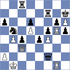 Zhou - Suvorov (Chess.com INT, 2021)