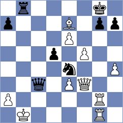 Gubajdullin - Sivakumar (chess.com INT, 2023)