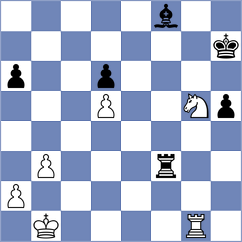 Slugin - Bold (chess.com INT, 2025)