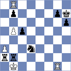 Cagliumi - Todorovic (chess.com INT, 2025)