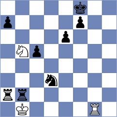 Xue - Harsh (chess.com INT, 2025)