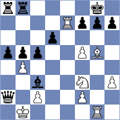 Wesolowska - Lauridsen (chess.com INT, 2022)