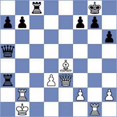 Asad Rahman - BAQER HAMEED KHALAF AL-MUSAWI (chess.com INT, 2025)
