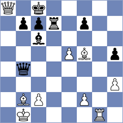 Jakobeit - White (chess.com INT, 2023)
