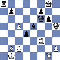 Ocampos - Alves Campelo (chess.com INT, 2025)